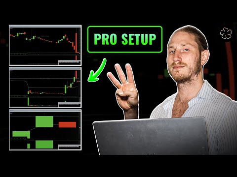 3 Must-Know Patterns for Small-Cap Trading Success 📈