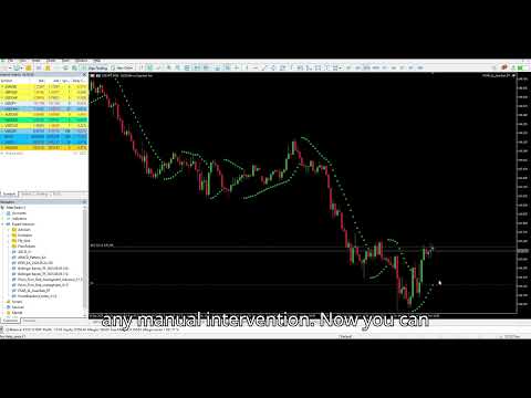 Video Parabolic Trailing Stop Loss MT5
