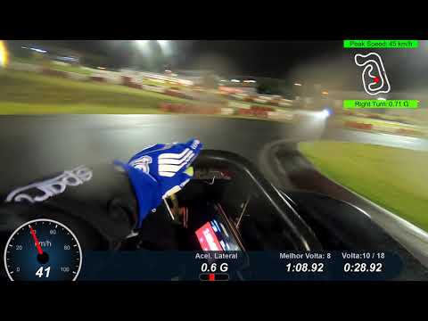 CPKA Night 2019 - 1ª etapa