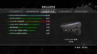 【BIOHAZARD 5】#03 弾をシェバシェバ使うんじゃ