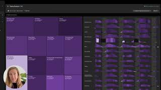 Topics Explorer