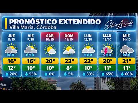 Uniteve Noticias