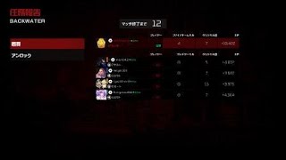 Predator: Hunting Grounds　プレデターでFT壊滅！！