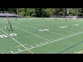 FC Delco U17 Highlights