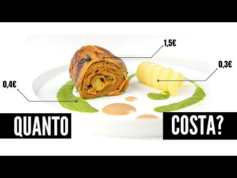 , title : 'Food cost - cos'è e come calcolarlo'