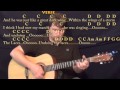 Sara (Fleetwood Mac) Strum Guitar Cover Lesson in C with Chords/Lyrics