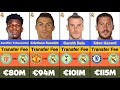 Real Madrid’s the most expensive transfers of all time
