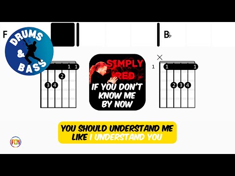 Simply Red - If You Don't Know Me By Now • Bass & Drums | Scrolling Guitar Chords & Lyrics
