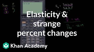 Elasticity and Strange Percent Changes