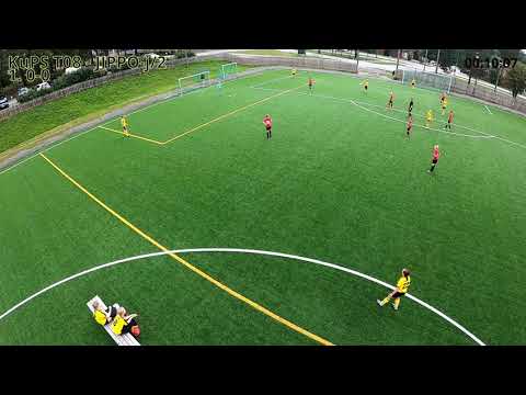 KuPS T08 - JIPPO-j2 - 2021-08-14