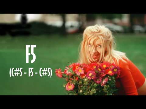 download lagu mp3 mp4 Christina Aguilera Christina Aguilera Album 1999, download lagu Christina Aguilera Christina Aguilera Album 1999 gratis, unduh video klip Christina Aguilera Christina Aguilera Album 1999