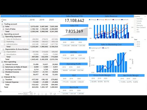 Lecture 18 Calculating Gross Profit with DAX Course Financial Reporting Analysis w Power BI