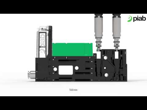 PIAB - Compact Vacuum Generator