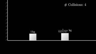 BlocksAndWallExampleMassSameSpeedAtEnd