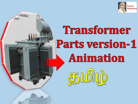 Transformer parts and function animation version 6