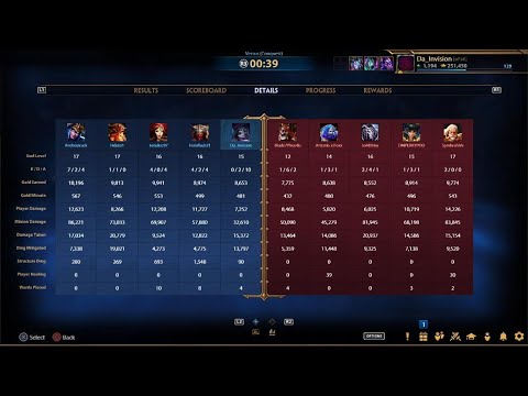 Chronos jungle is so much fun
