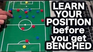 How to play midfield in soccer or football ► How to be a good midfielder in football or soccer