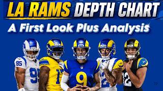 2026 Unofficial Depth Chart is out! | Rams