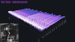 Download lagu Dlala Thukzin   Indaba Instrumental mp3