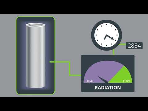 Infocandy Animations Ltd video.