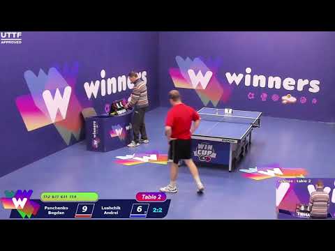 Winners League  12.02.21 Panchenko Bogdan - Lushchik Andrei  16:00