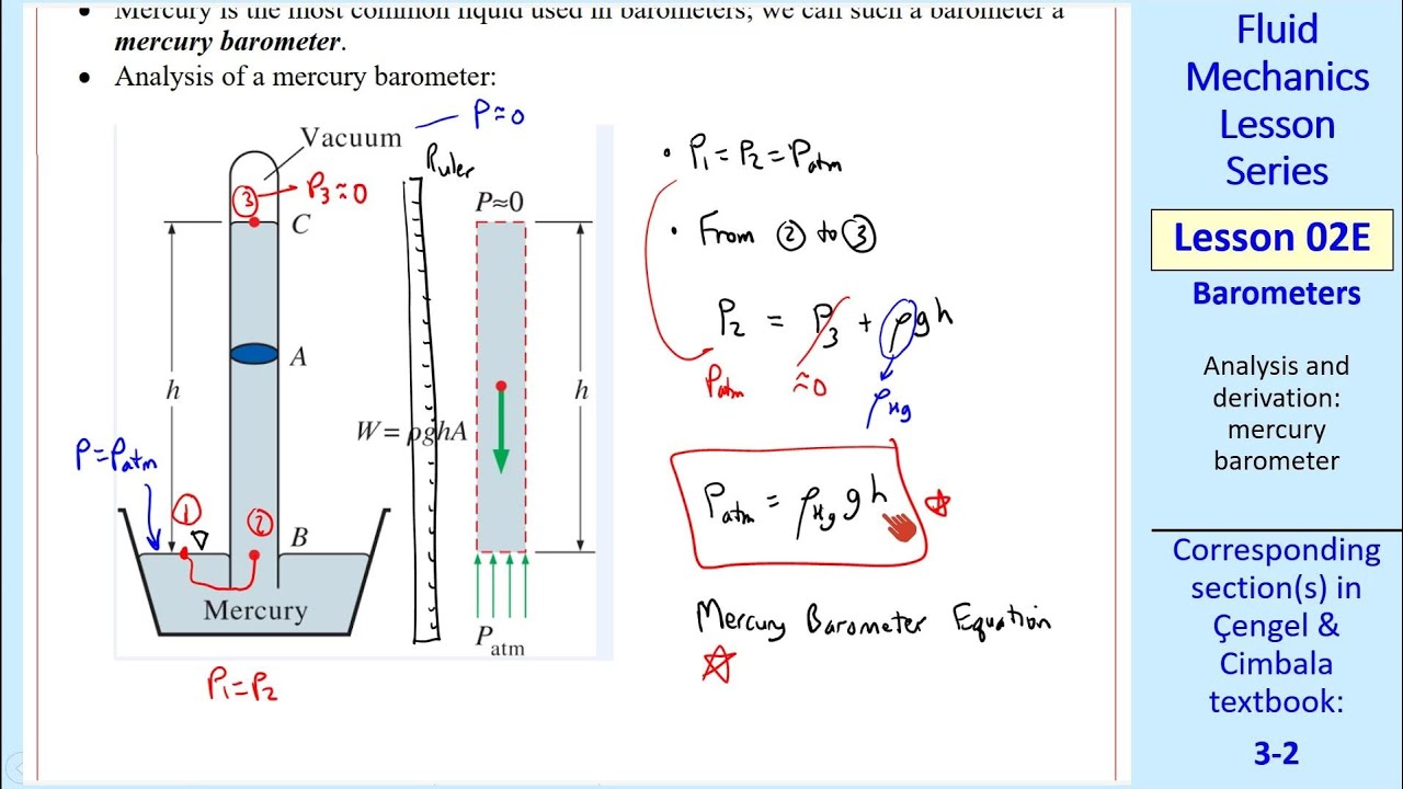 Fluid Mechanics Lesson 02E: Barometers