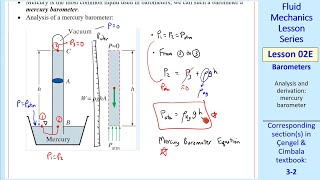 Fluid Mechanics Lesson 02E: Barometers