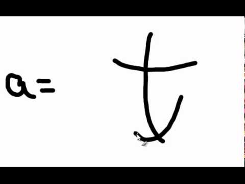 Hiragana/Katakana - a