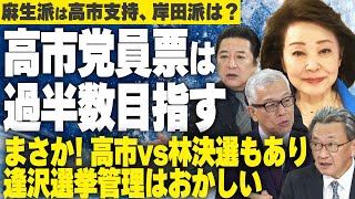 【櫻LIVE】第677回 -政治ジャーナリスト・千葉工業大学特別教授 石橋文登・産経新聞特別記者 有元隆志 ジャーナリスト・フジテレビ客員解説委員 平井文夫 × 櫻井よしこ（切り抜き版）