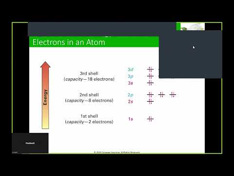 CH311 Organic Chemistry Module 1.2
