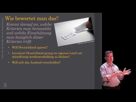 Leistungsbilanzüberschuss und -defizit Teil I