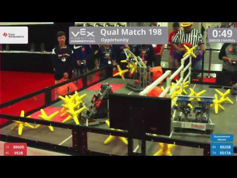 2017 VRC-MS Oppo Q198 - 8860D 952B vs 8025B 5517A - 5 to 36