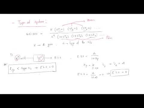 Steady State Error | Types of SSE | Control Systems | Lec 31