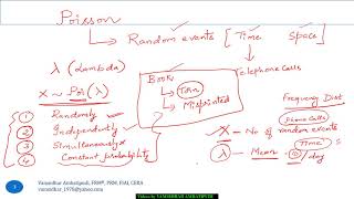 Understanding Poisson Distribution
