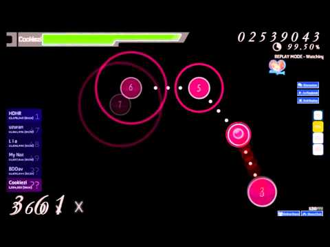 (Cookiezi) Hatsune Miku - Ohigan FuzzyClap [Prankster0108]