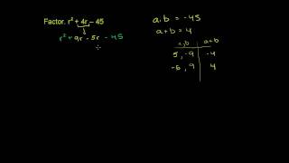 U09_L1_T2_we3 Factoring Trinomials by Grouping 3