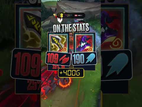 Ornn's reworked items are BROKEN #leagueoflegends #ornn #lolbuilds