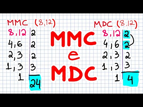 How to calculate LCM and GCD | Learn quickly: Least Common Multiple and Greatest Common Divisor |...