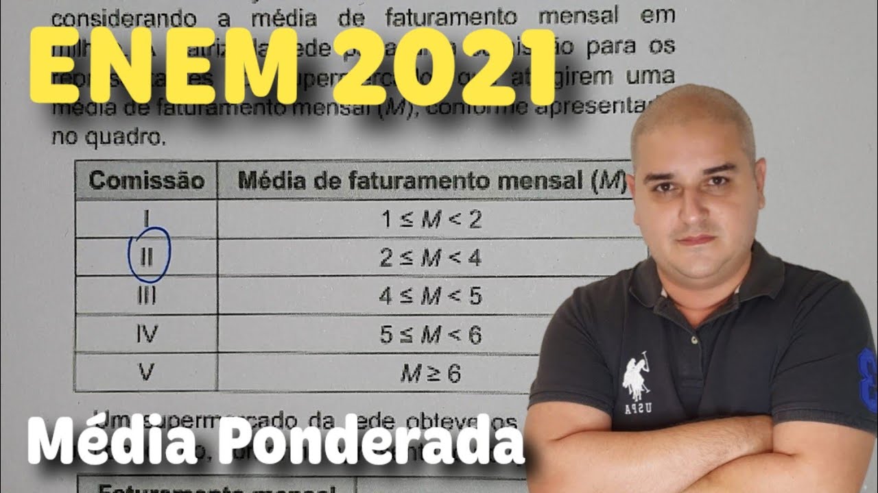 ENEM 2021 - Uma grande rede de supermercados adota um sistema de avaliação dos faturamentos de suas