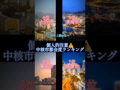 キャプカ有料化きつ😇#地理系#ランキング#地理系を救おう #地理系全盛期へ #地理系を終わらせない #地理系