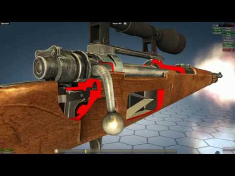 HOW A MAUSER KARABINER 98K WORKS