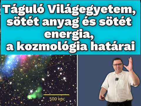 Táguló Világegyetem, sötét anyag és sötét energia, a kozmológia határai