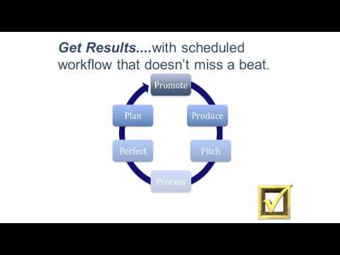 Tony's quick tips: The 6 P's of Peak Performance