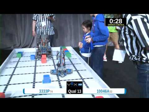 2015 VEXIQ Elem Q13 -  (10532 59) 57 - VEX-IQ Elementary School-VEX Worlds 2015
