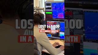 Position Sizing: The $47K Mistake — Full Breakdown & Transcript