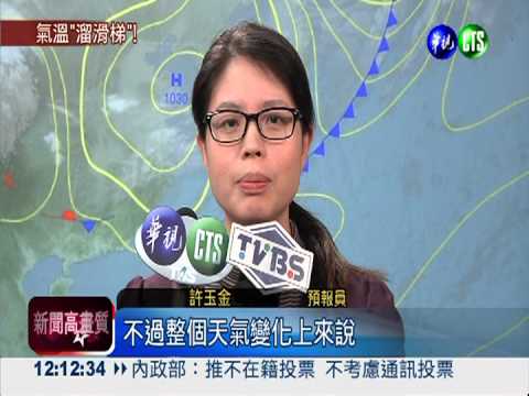 昨天熱如夏! 今日氣溫驟降11度