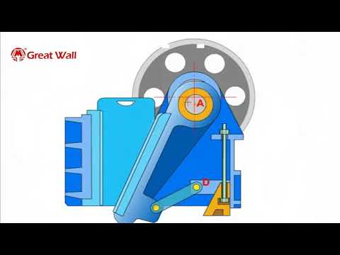 Jaw Crusher Working Principle