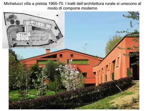 , title : 'Fonvi architettura e paesaggio in Italia parte II 1945 1999'