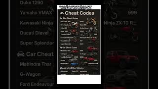 Indian Bikes 3D all New secret Cheat Codes 2025 💥 |  Bikes, Tank, Helicopter, Cars Unlock!