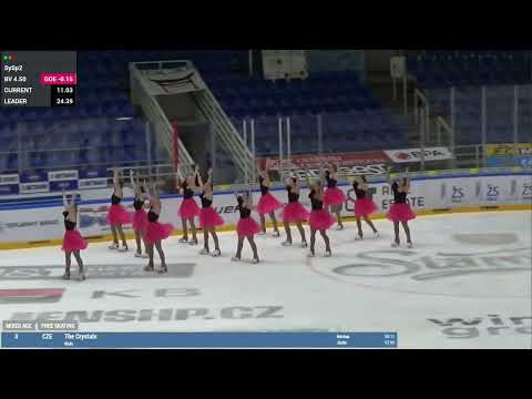 Santa Claus Cup 2022 Brno - THE CRYSTALS/CZE